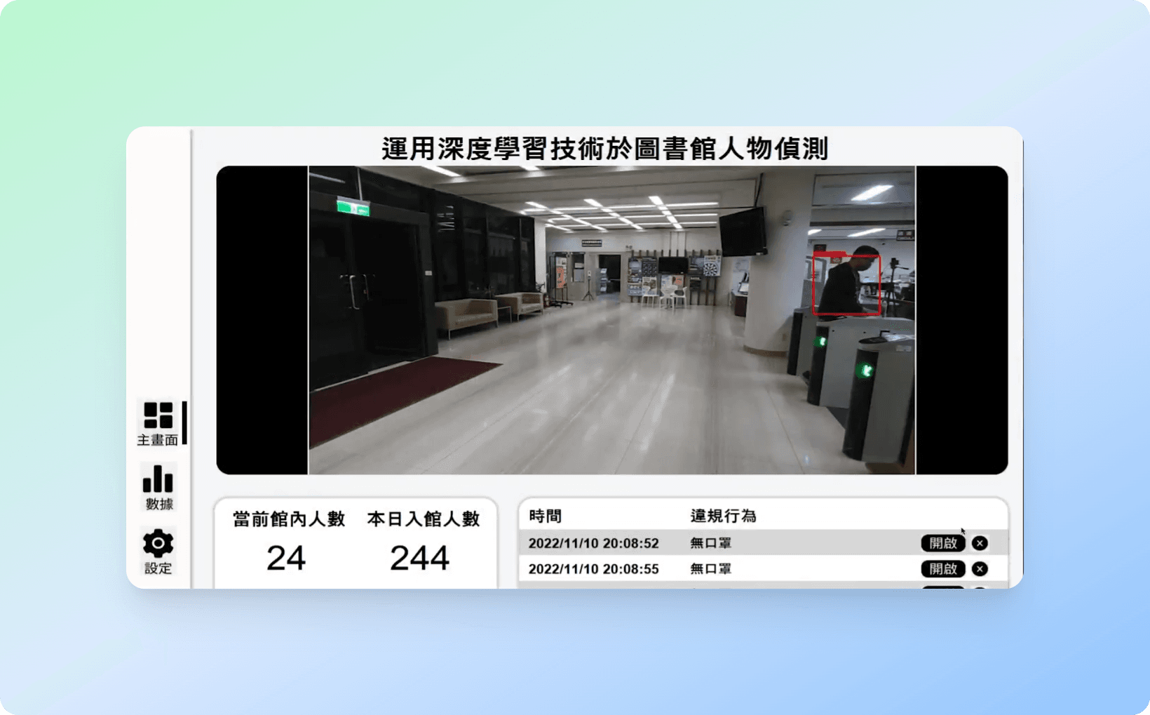 Deep Learning Technology for Object Detection in Libraries